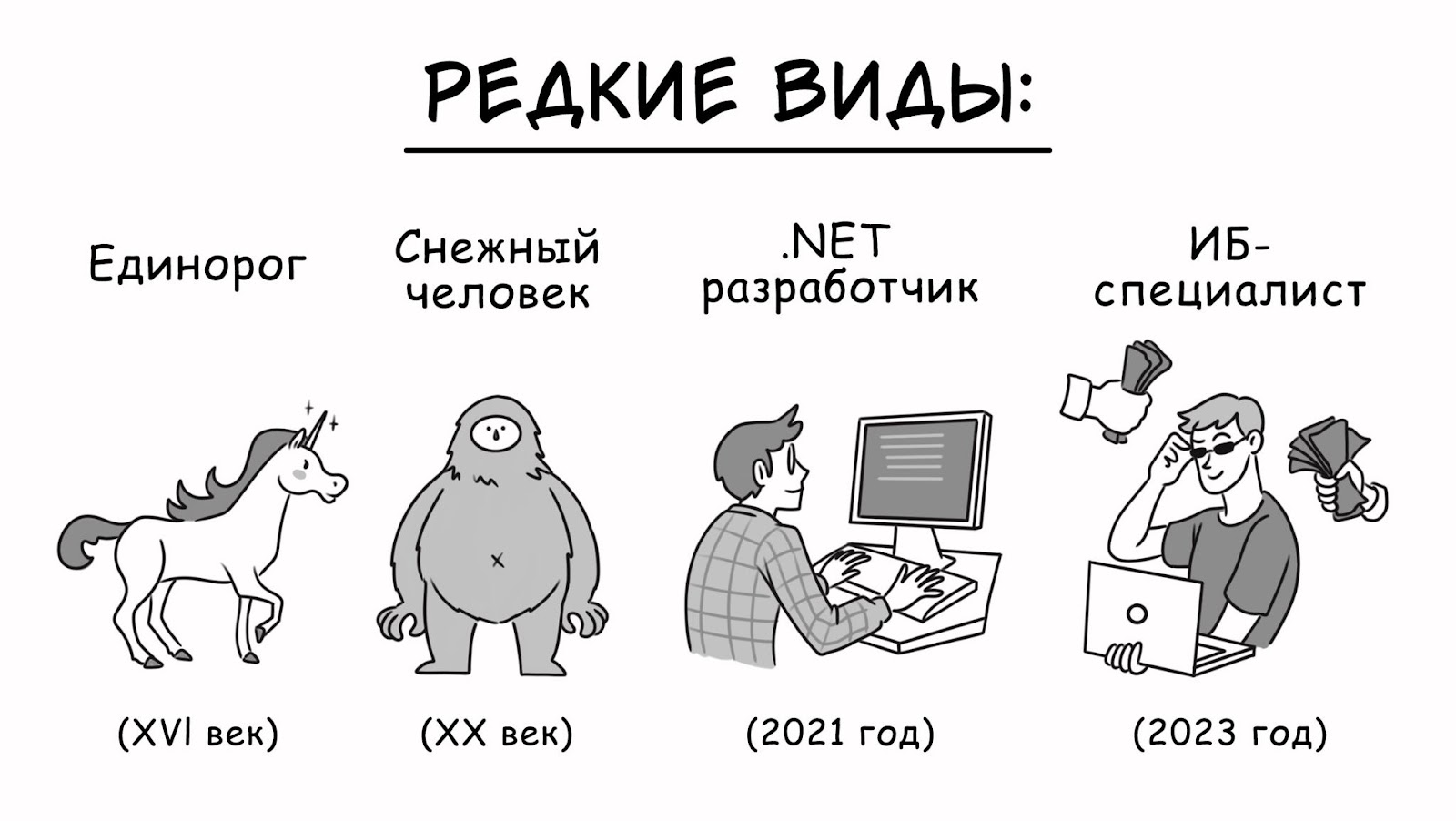 Откровения хэдхантеров. Как изменился рынок труда в IT за три года - 1