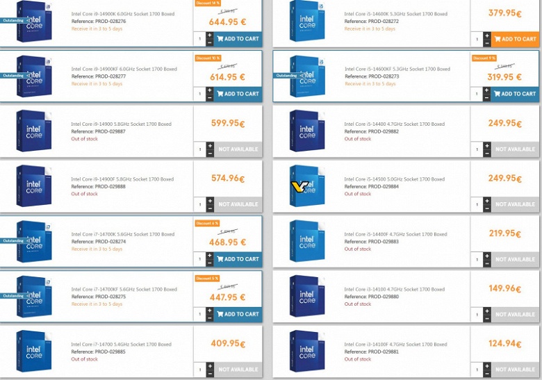 Core i9-14900 дешевле Core i9-14900K на 7%, а Core i7-14700 дешевле Core i7-14700K на 14%. Испанский ретейлер раскрыл стоимость новых CPU Intel Raptor Lake Refresh