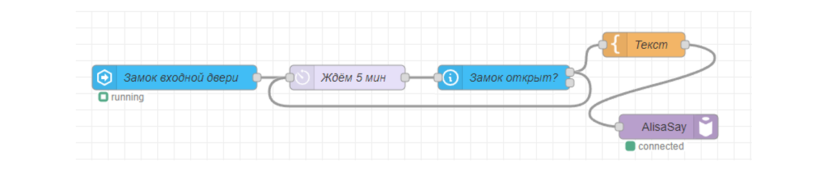 А закрыл ли я замок двери? Home assistant + Aqara и немного витухи - 13