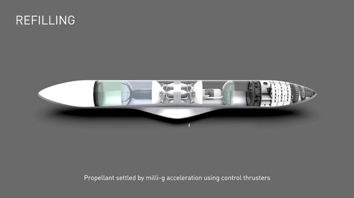 Илон Маск планирует строить новые Starship так же часто, как Boeing выпускает 737-ю модель самолёта. Но зачем? - 3