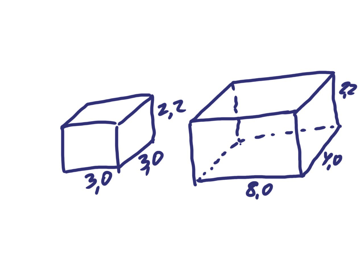 3×3 – для хранения мяса, а 8×4 для готовой продукции, 2,2 — потолок