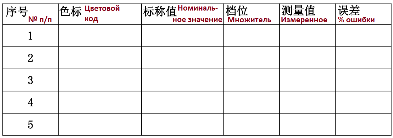 Кот украл припой. Секретная китайская плата с логическими элементами - 4