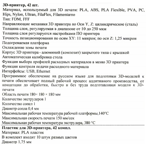 Без чёткого ТЗ - результат... Впрочем, даже с ТЗ бывает так же...