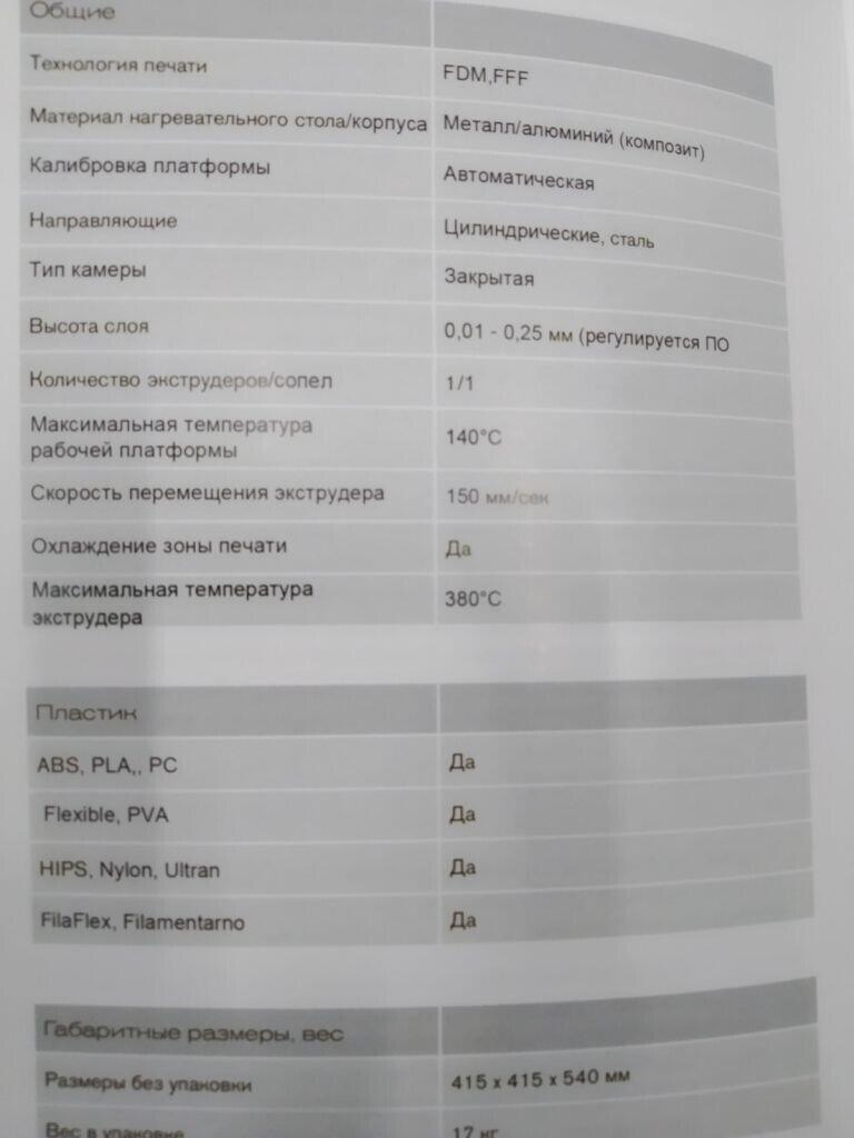 Госзакупки, «Точка Роста» и 3D-принтер за тройную цену. Четыре года спустя - 9