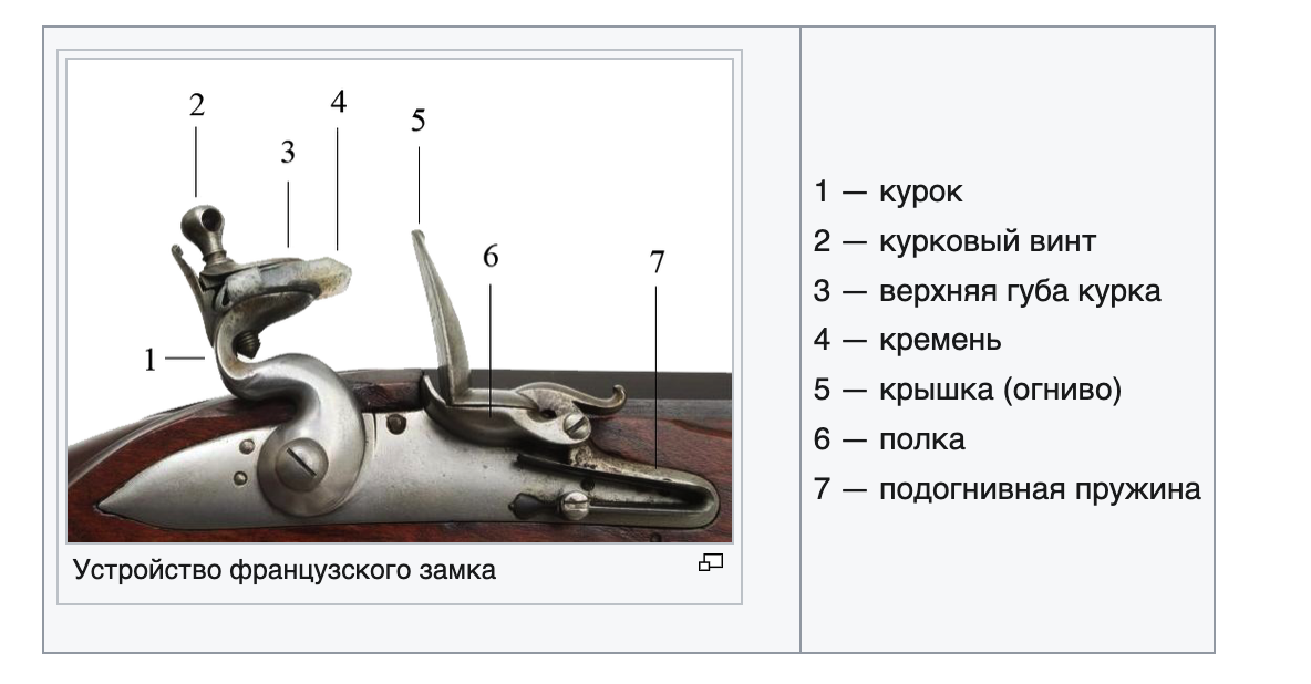 Десять английских идиом, которые поставили меня в тупик - 3