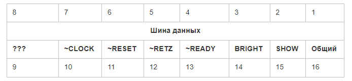 Оживляем неизвестный дисплей от японского поезда-автобуса - 20