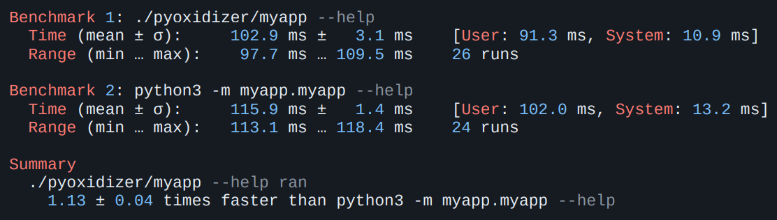 Без холивара «переписать все на Go»: проблема переносимости в Python и ее решение - 11