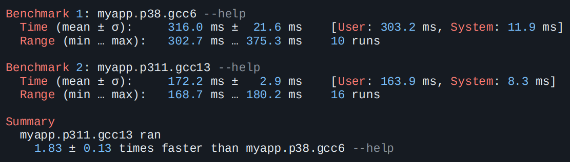 Без холивара «переписать все на Go»: проблема переносимости в Python и ее решение - 17