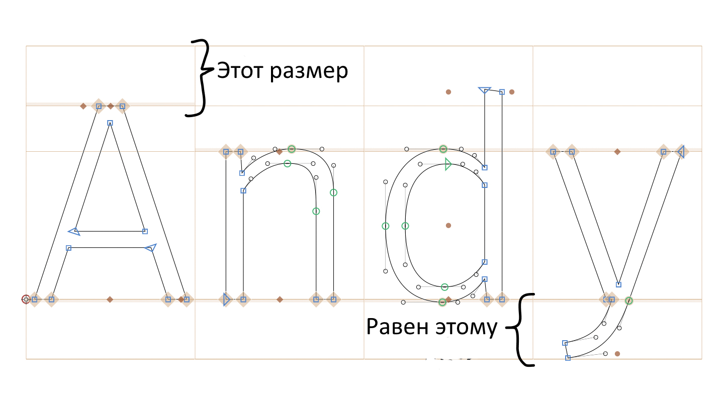 Сложнейшая проблема компьютерных наук: центрирование - 70