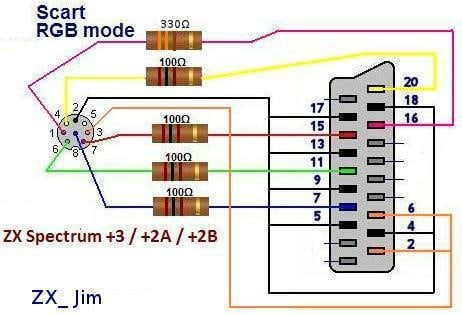 Импозантный «Композит». Как я подключал клон ZX Spectrum к современному телевизору, чтобы вернуться в детство - 10