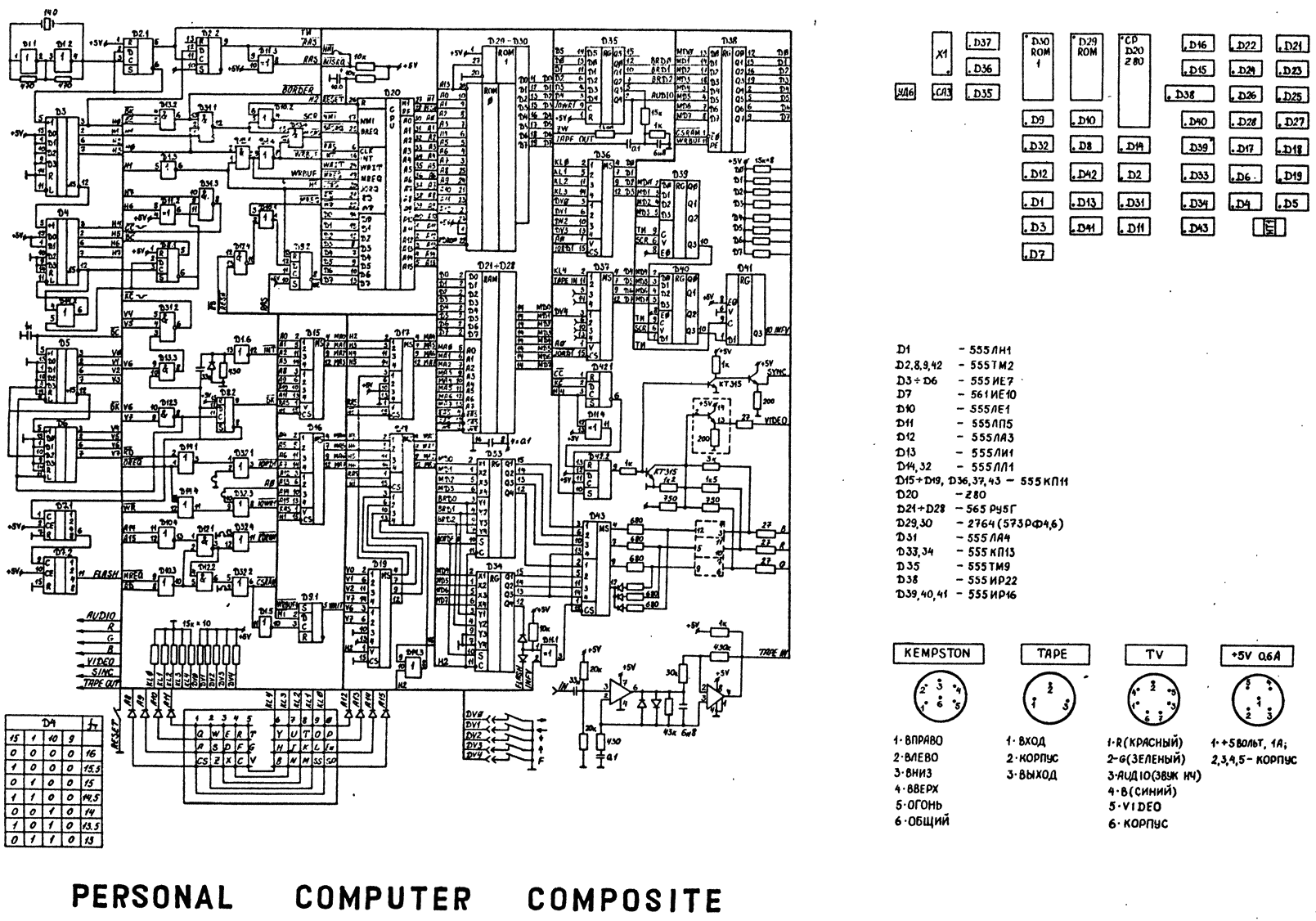 Импозантный «Композит». Как я подключал клон ZX Spectrum к современному телевизору, чтобы вернуться в детство - 5