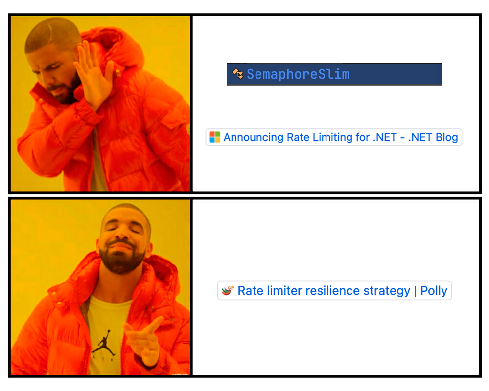 Как потреблять API с ограничением по RPS в .NET приложениях - 1