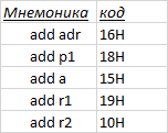 Одноплатник на 155-й серии - 6