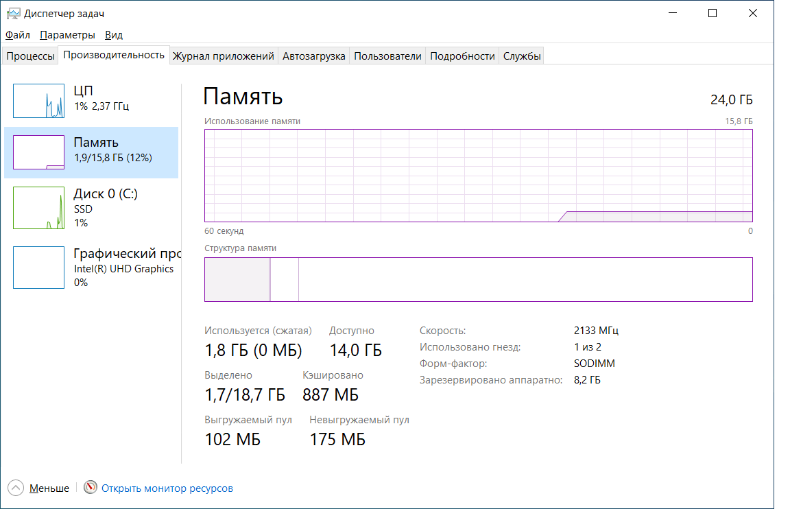 Разбор ноутбука с фейковой памятью из тех, что заполонили Ozon и Wildberries - 10