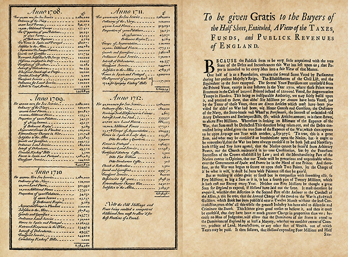 Обзор налогов, фондов и государственных доходов Англии, 1712