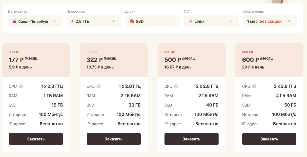 Выбираем дешёвый VPS-сервер. Что почём в 2024 году? - 18