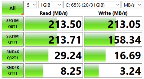 Выбираем дешёвый VPS-сервер. Что почём в 2024 году? - 42