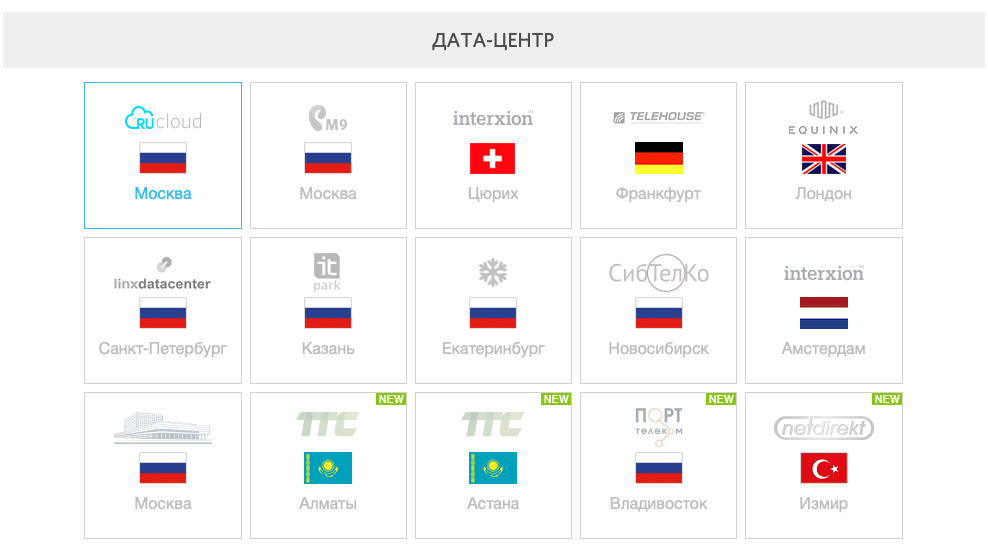 Выбираем дешёвый VPS-сервер. Что почём в 2024 году? - 43