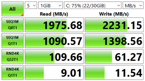 Выбираем дешёвый VPS-сервер. Что почём в 2024 году? - 8