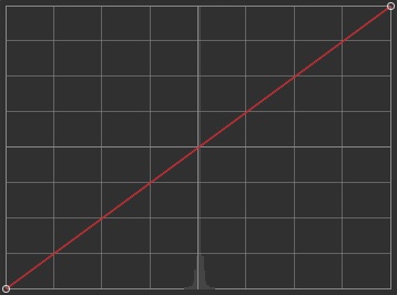 Delta-Rle-Huffman (DRH) Texture Format - 10