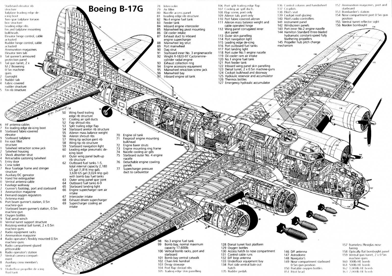 Тяжелый бомбардировщик Boeing B-17G с выделенными черным противообледенительными чехлами Гира  