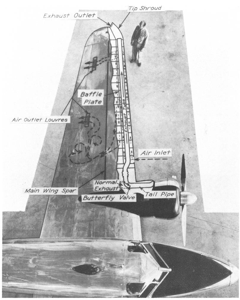 Схема системы, использующей нагретый выхлопом воздух для предотвращения обледенения крыльев Lockheed 12A  