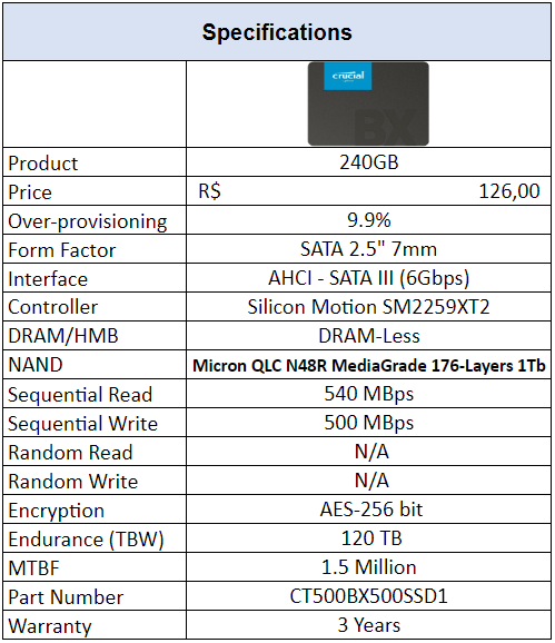 Повышение живучести SSD за счёт его превращения из QLC в SLC - 2