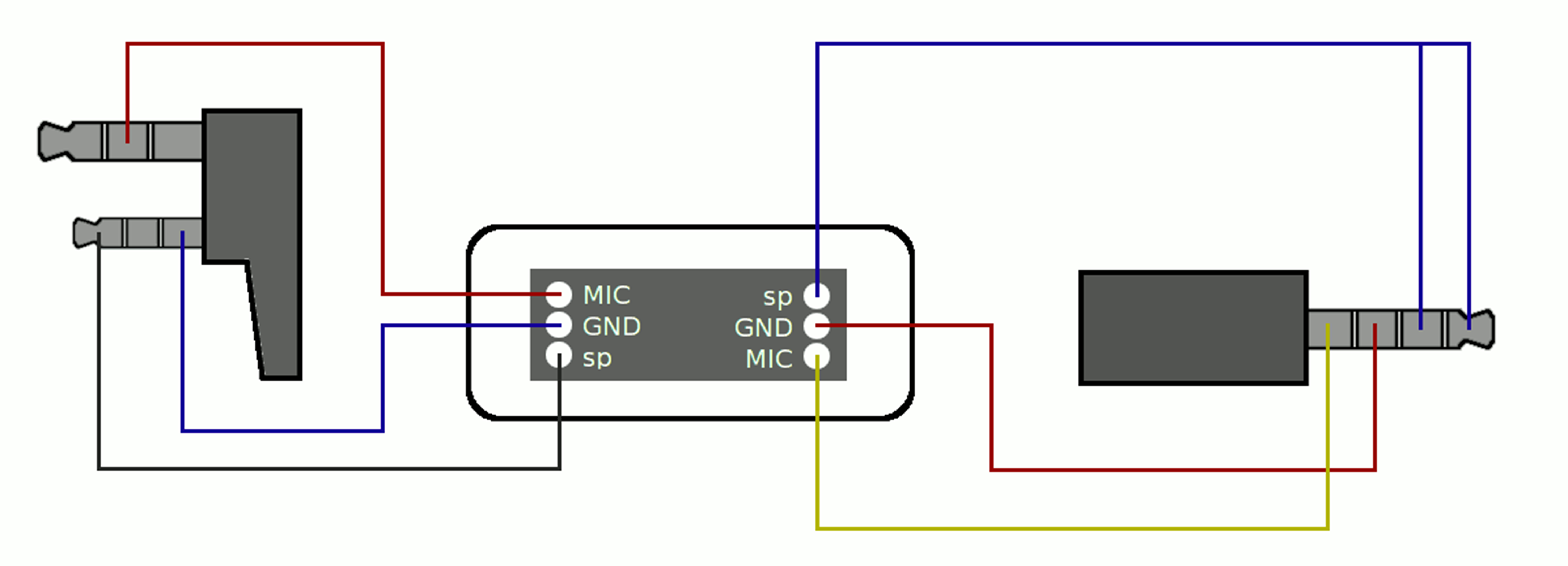 Схема кабеля APRS-K1 (источник изображения)