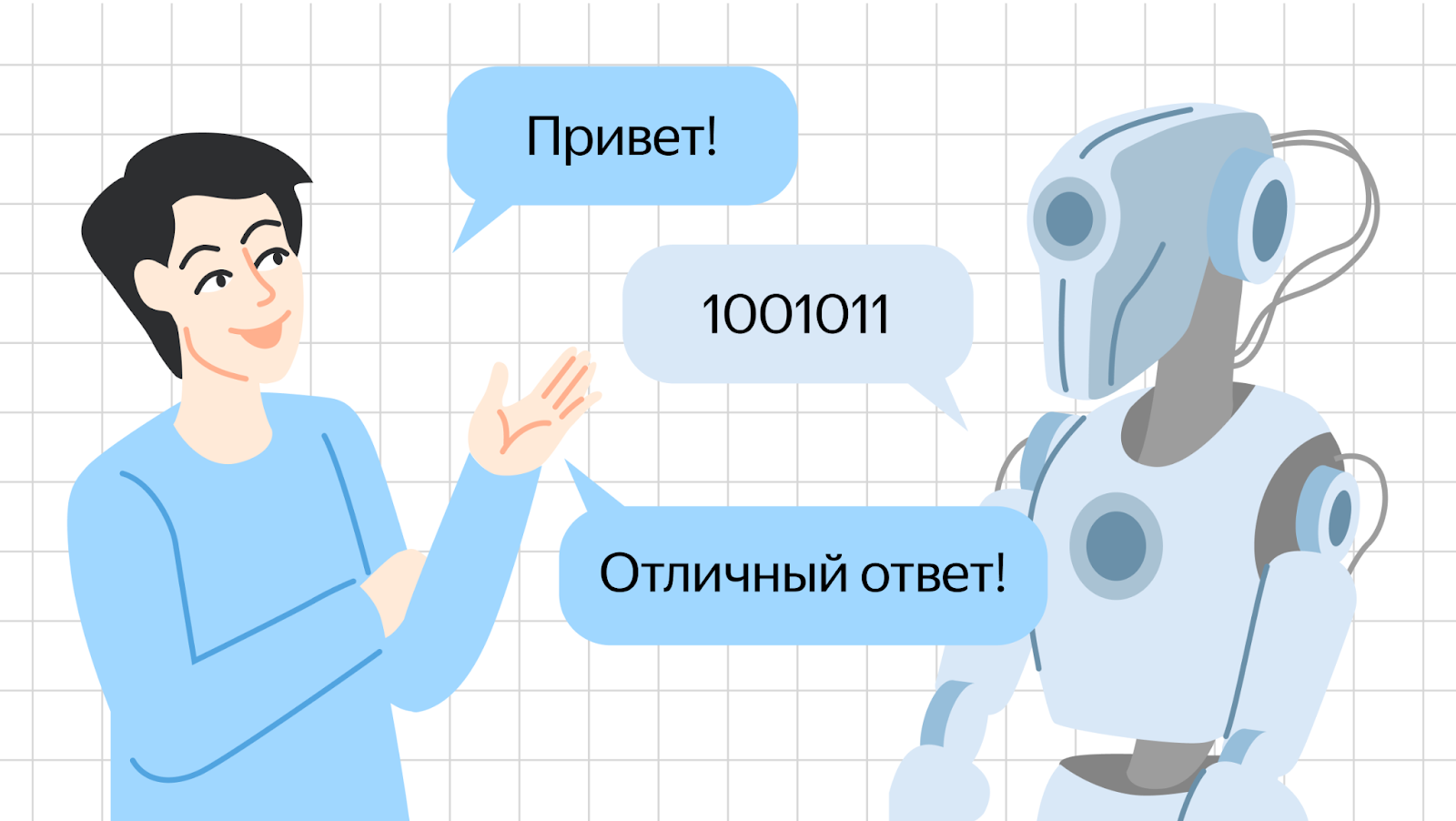 Как мы готовим RL для Alignment в больших языковых моделях: опыт команды YandexGPT - 1