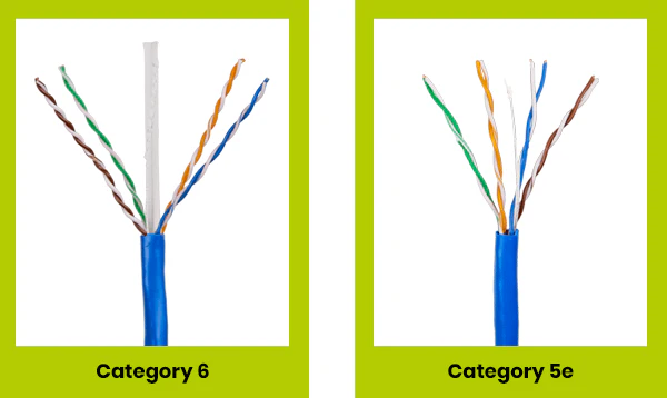 Сравнение кабелей Cat 6 и Cat 5e. Cat 6 толще за счёт крестовины и большего числа витков на дюйм