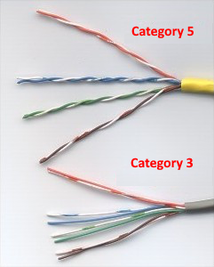 В два раза бо́льшая частота витков в Cat 5 по сравнению с Cat 3