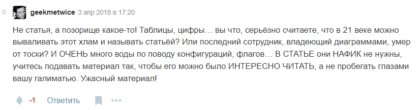 Не статья, а позорище какое-то! Sentiment-анализ комментариев из блога Selectel на Хабре - 19