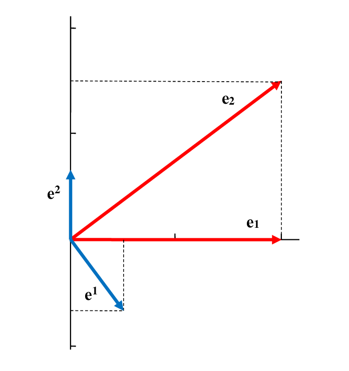 Рис. 1