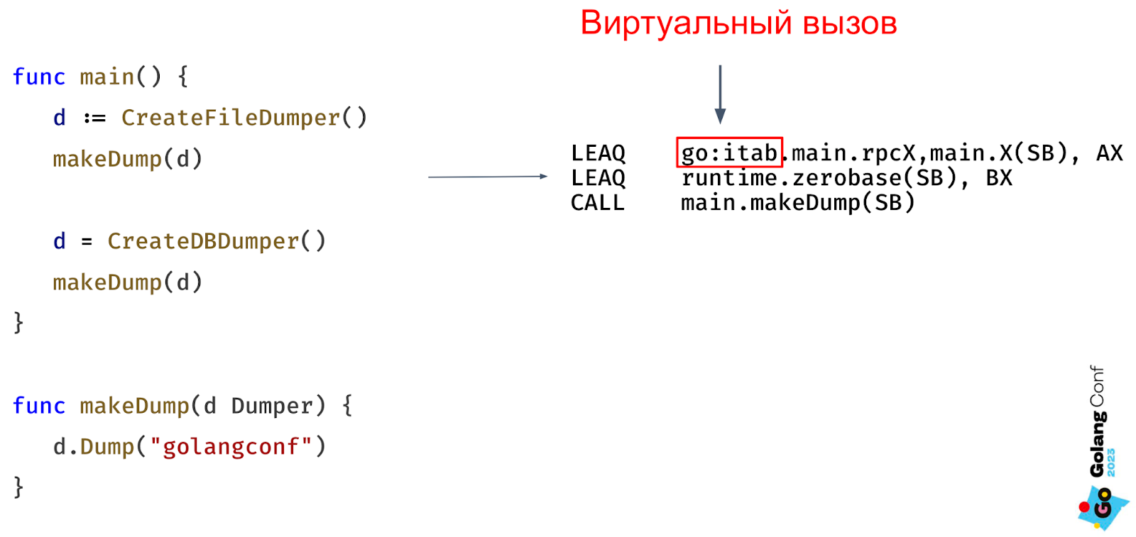 Выжимаем из Go максимум производительности - 7