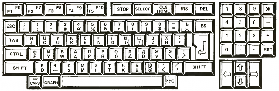 41 год платформе MSX. Компьютеры, на которых выросли поколения - 4