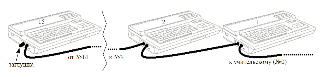 41 год платформе MSX. Компьютеры, на которых выросли поколения - 6