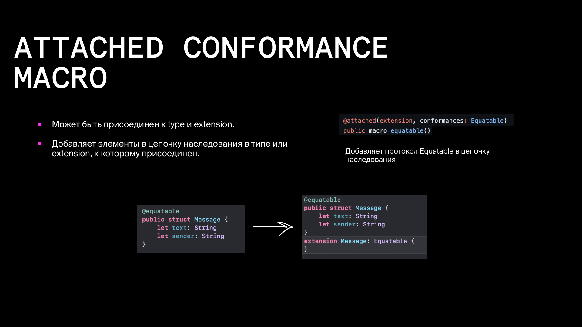 attached conformance  