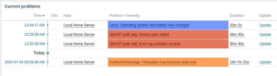 Self Hosted для домашнего сервера - 4