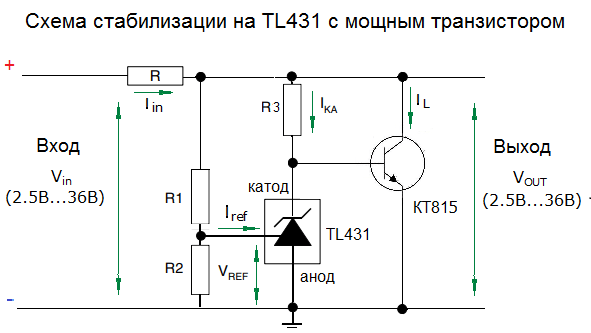 Автомашинист. Intel Atom водит поезда - 27