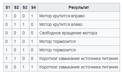 Вторичная жизнь вторичных часов. На Arduino - 12