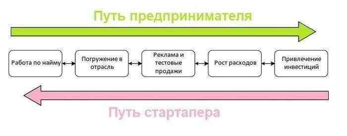 Автор этого шедевра, найдись