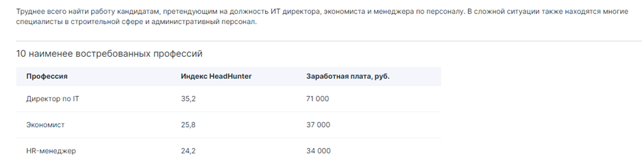 Просто строчка в отчете HH.ru о рынке труда за 2009 год, которая выглядит забавно в современных реалиях 