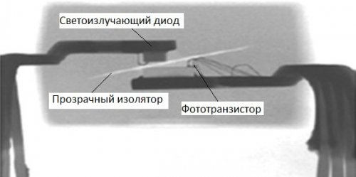 Изображение взято с сайта https://electricalschool.info/electronica/2060-optopary-harakteristiki-ustroystvo-primenenie.html