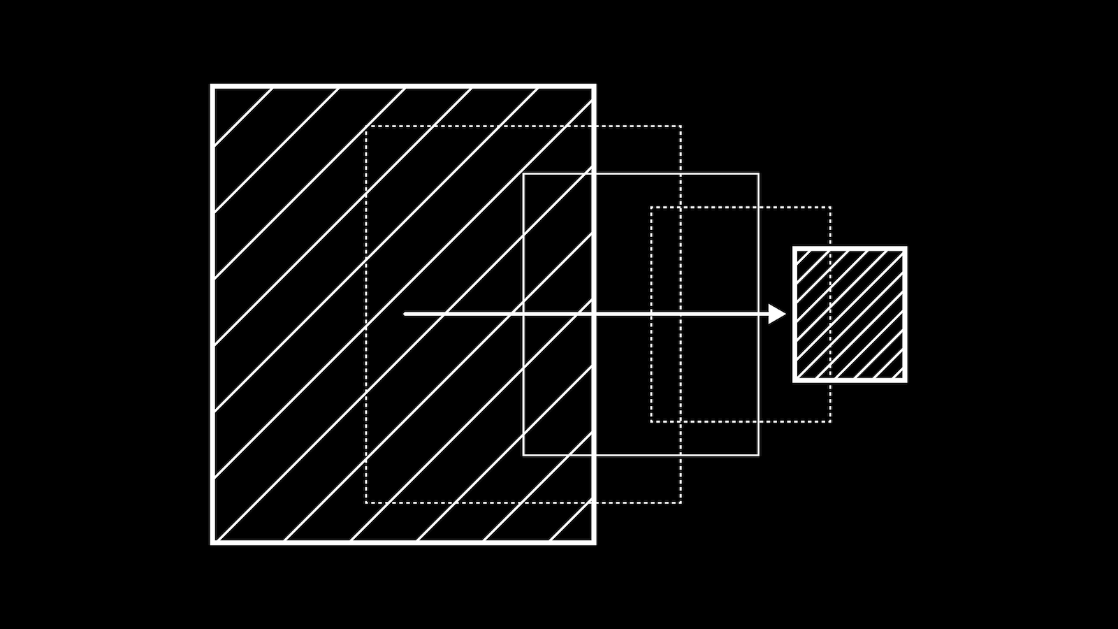 Как развивалась технология экстремального сжатия LLM: от QuIP до AQLM с PV-tuning - 1