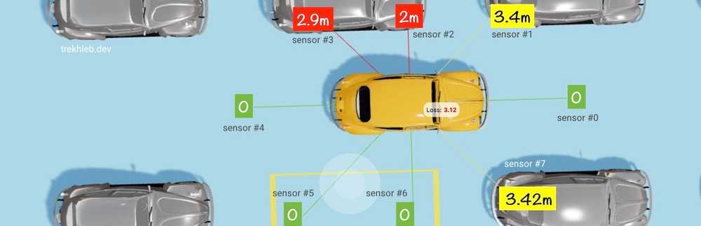 Самопаркующийся авто за 500 строк кода - 6