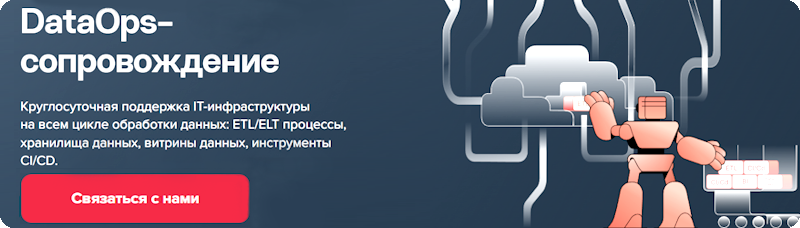 Как построить эффективную стратегию мониторинга с высокой наблюдаемостью - 2