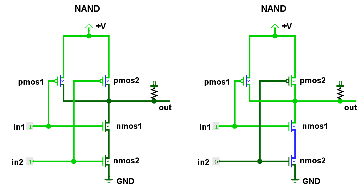 Схемы вентиля NAND в двух состояниях