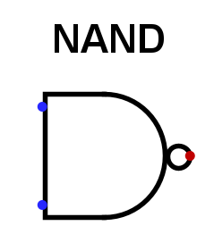 Обозначение NAND на схеме