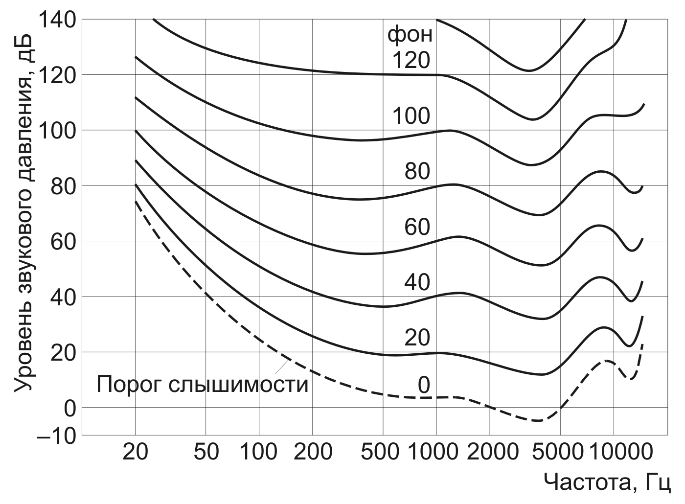 В погоне за звуком Билли Гиббонса. Часть 3: маленький секрет - 11