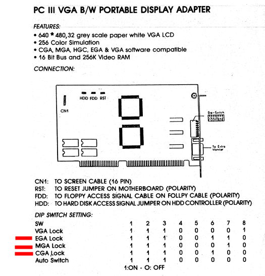 Реанимация моноблока PC-III VGA Paper White Portablе - 21